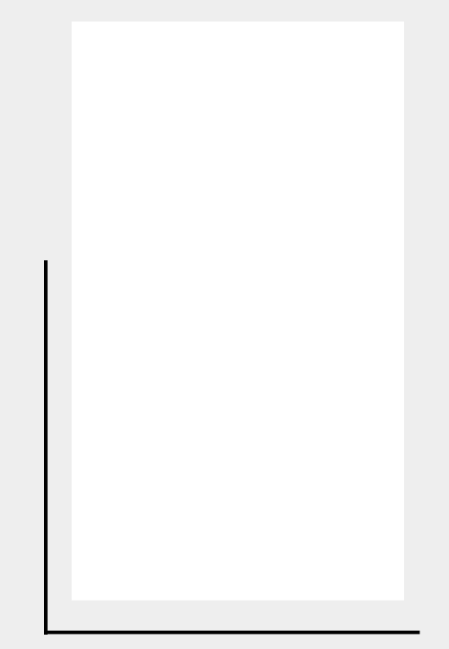 Fondo
